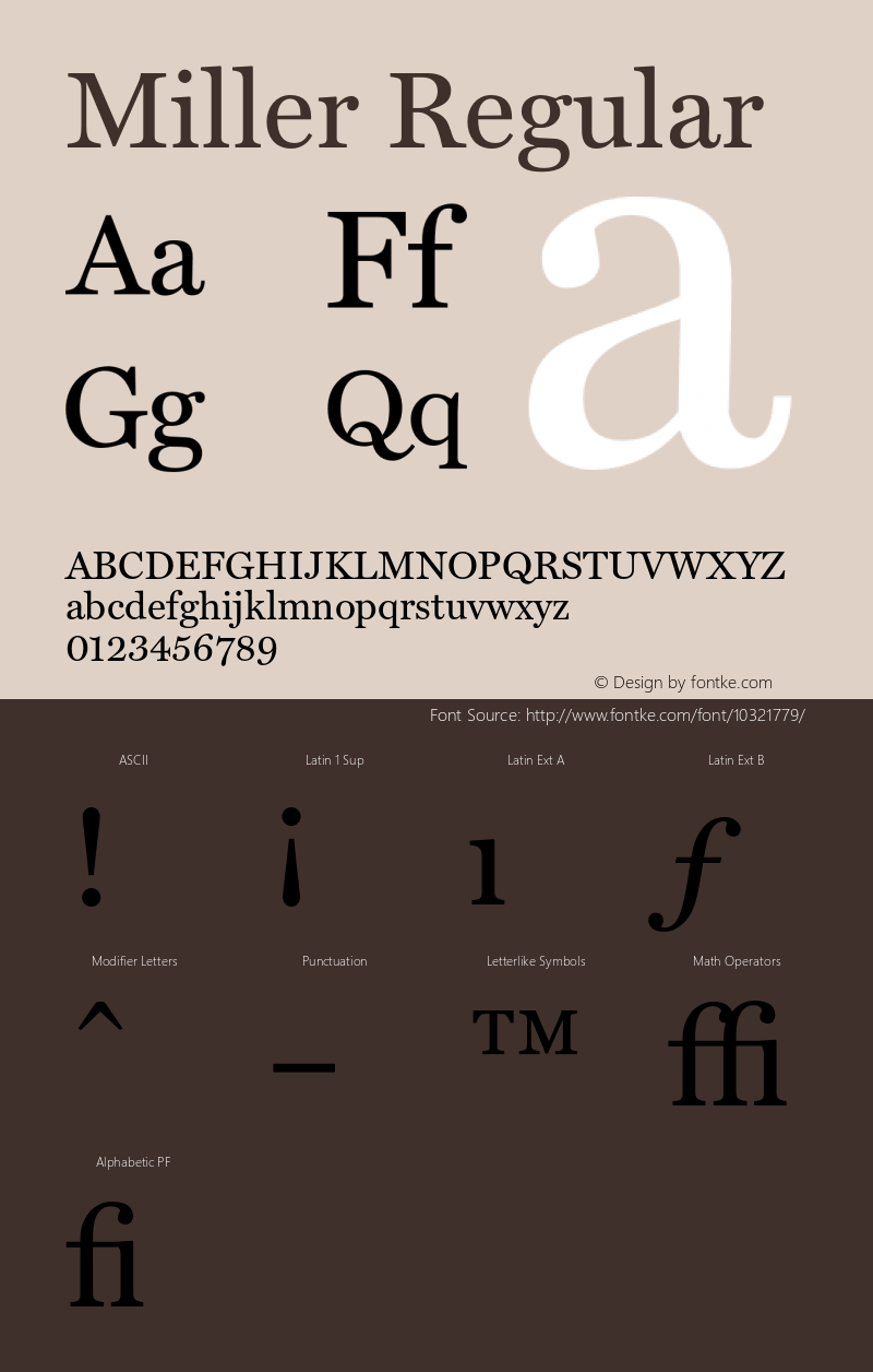 Miller Regular 001.000 Font Sample