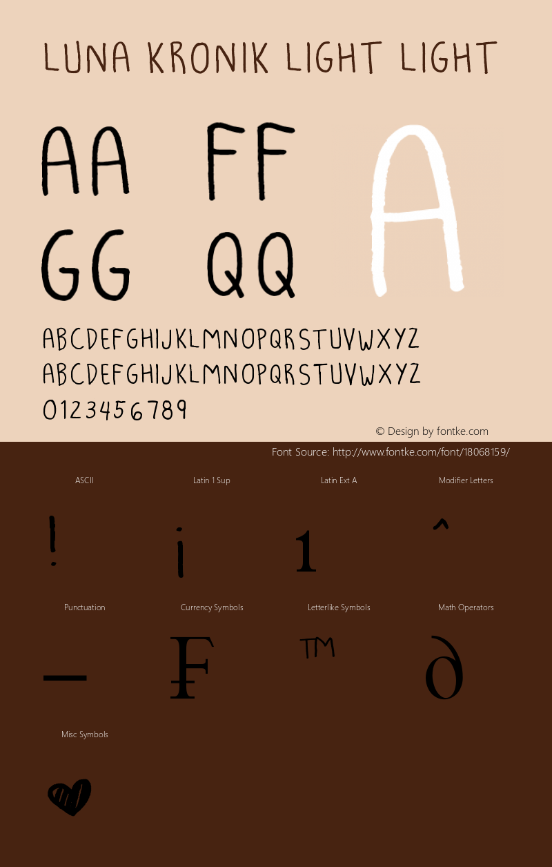 Luna Kronik Light Light Version 1.00 March 3, 2013, Font Sample