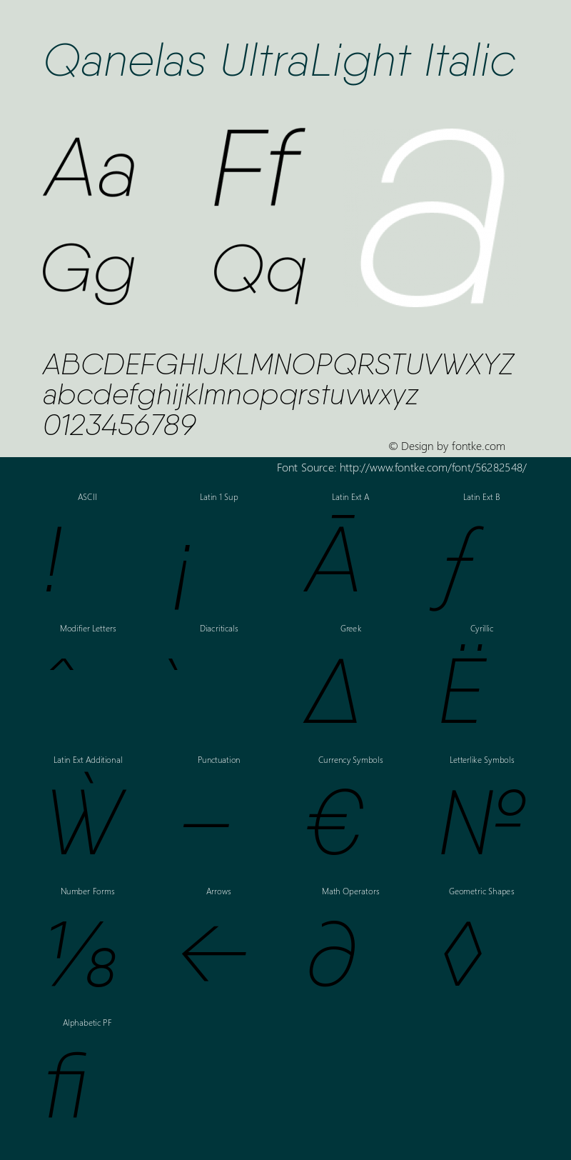 Qanelas-UltraLightItalic Version 1.000;PS 001.000;hotconv 1.0.88;makeotf.lib2.5.64775 Font Sample