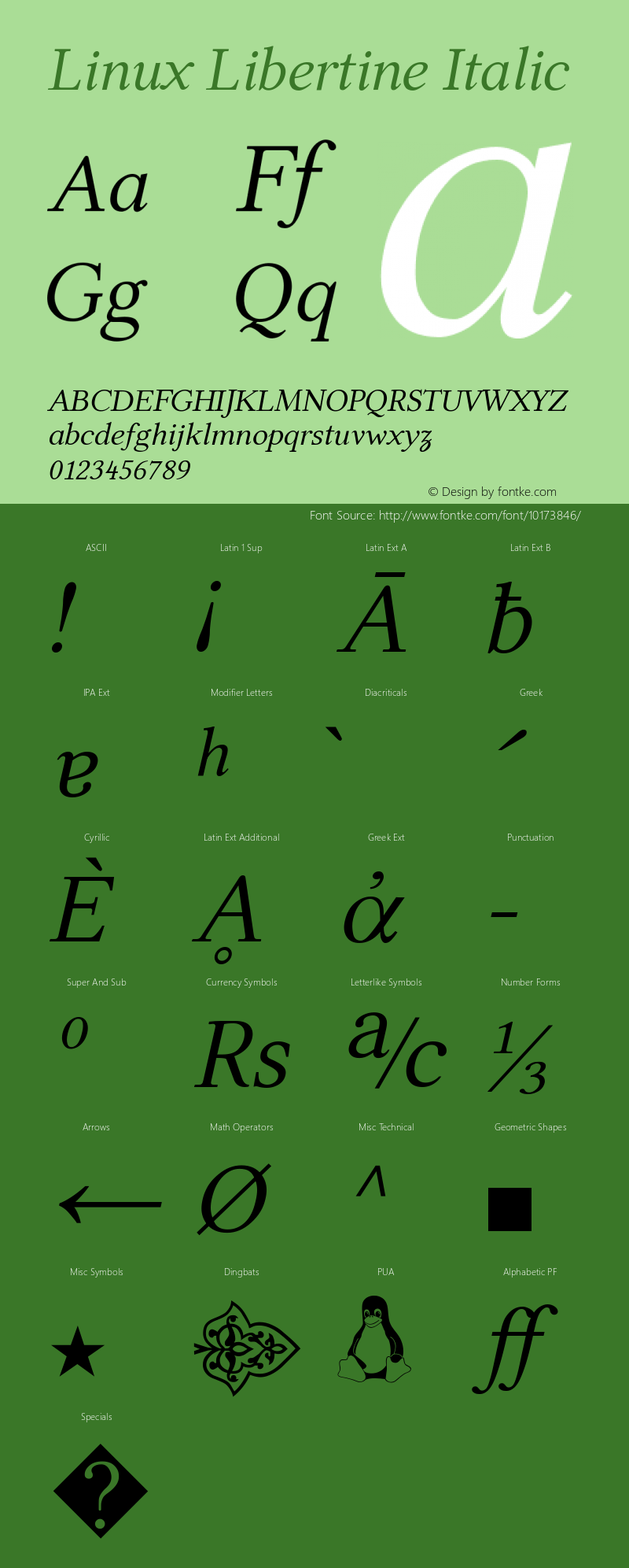 Linux Libertine Italic Version 2.1.6 Font Sample