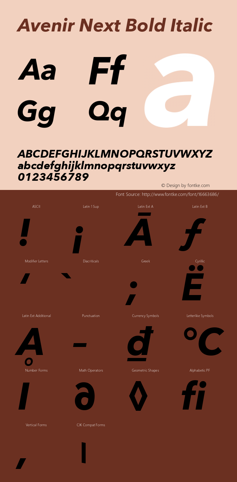 Avenir Next Bold Italic 8.0d5e5 Font Sample