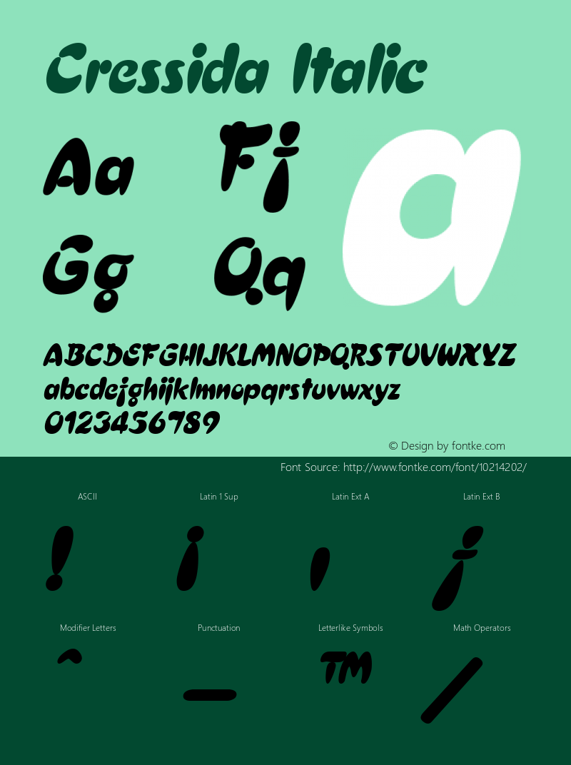 Cressida Italic W.S.I. Int'l v1.1 for GSP: 6/20/95 Font Sample