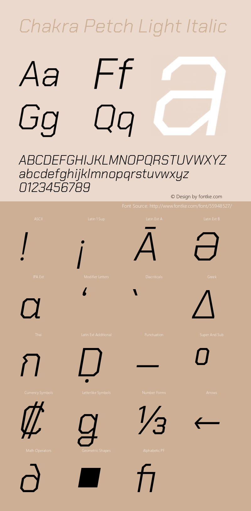 Chakra Petch Light Italic Version 1.000; ttfautohint (v1.6) Font Sample