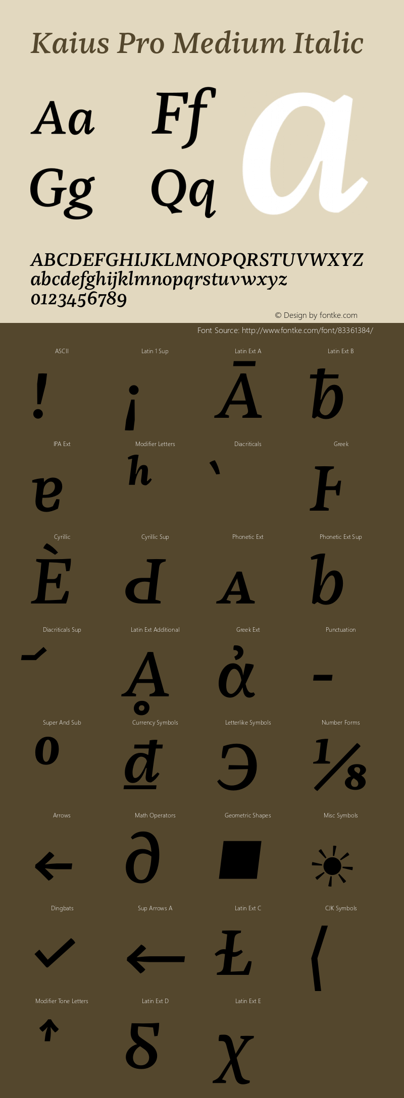Kaius Pro Medium Italic Version 1.000 Font Sample