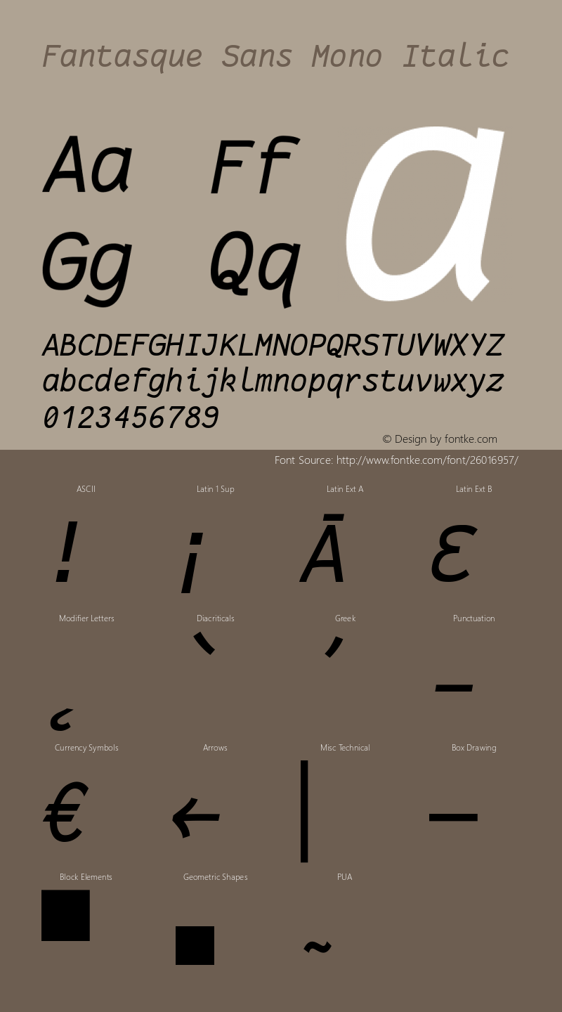 Fantasque Sans Mono Regular Italic Version 1.6.5 Font Sample