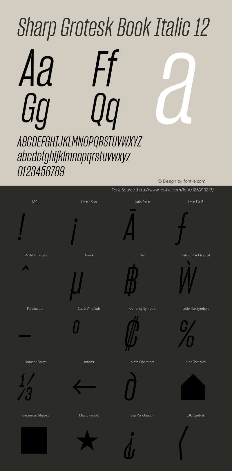 Sharp Grotesk Book Italic 12 Version 1.003 Font Sample