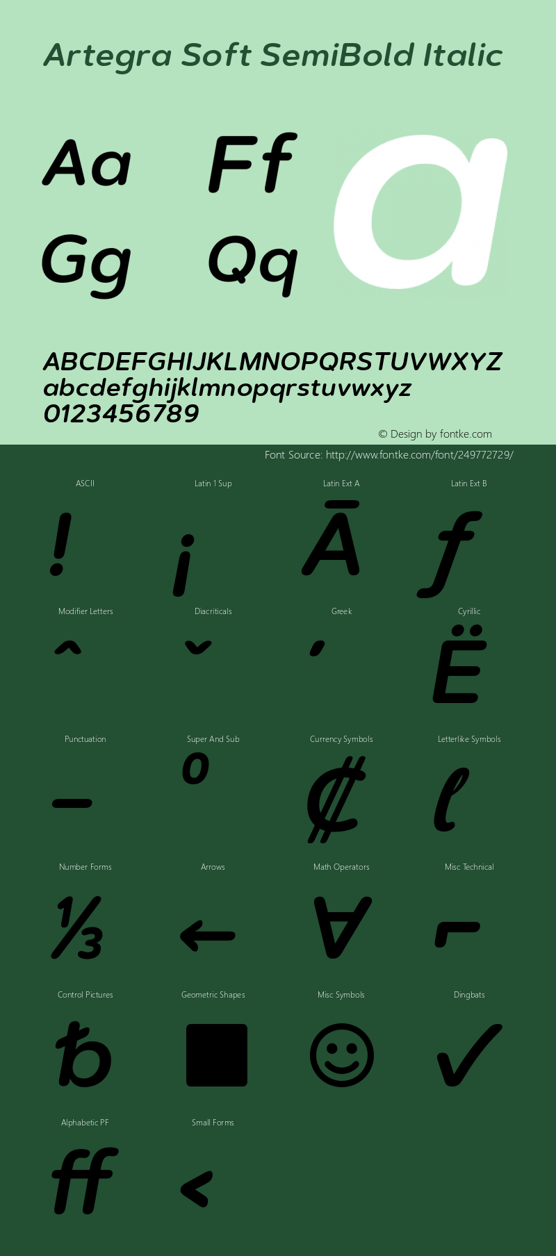 ArtegraSoft-SemiBoldItalic Version 1.000图片样张