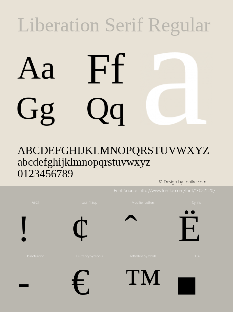 Liberation Serif Regular Version 1.04 Font Sample