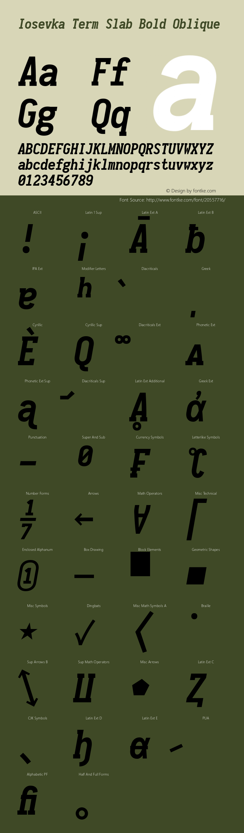 Iosevka Term Slab Bold Oblique 1.12.5; ttfautohint (v1.6) Font Sample