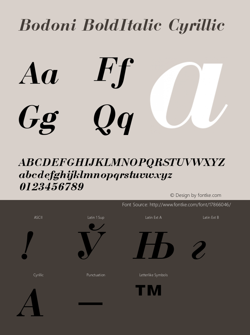 Bodoni BoldItalic Cyrillic 001.000 Font Sample