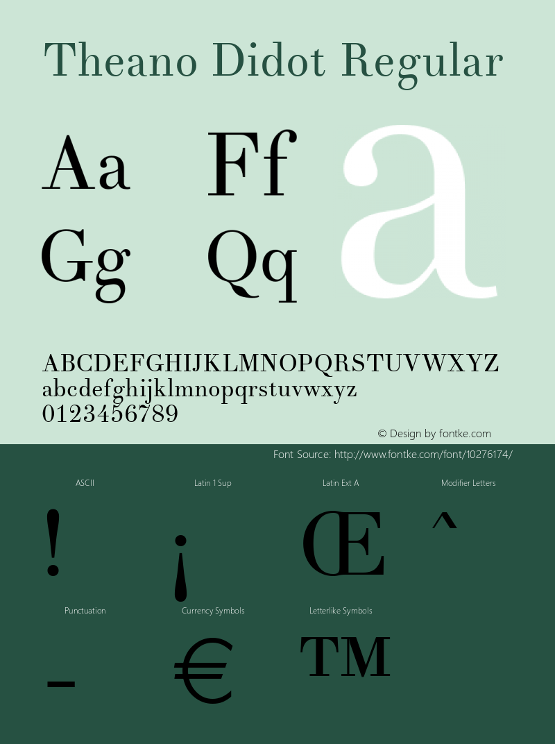 Theano Didot Regular Version 1.00 Font Sample