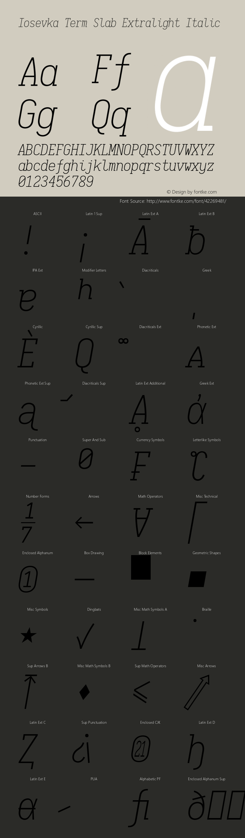 Iosevka Term Slab Extralight Italic 2.3.2; ttfautohint (v1.8.3) Font Sample