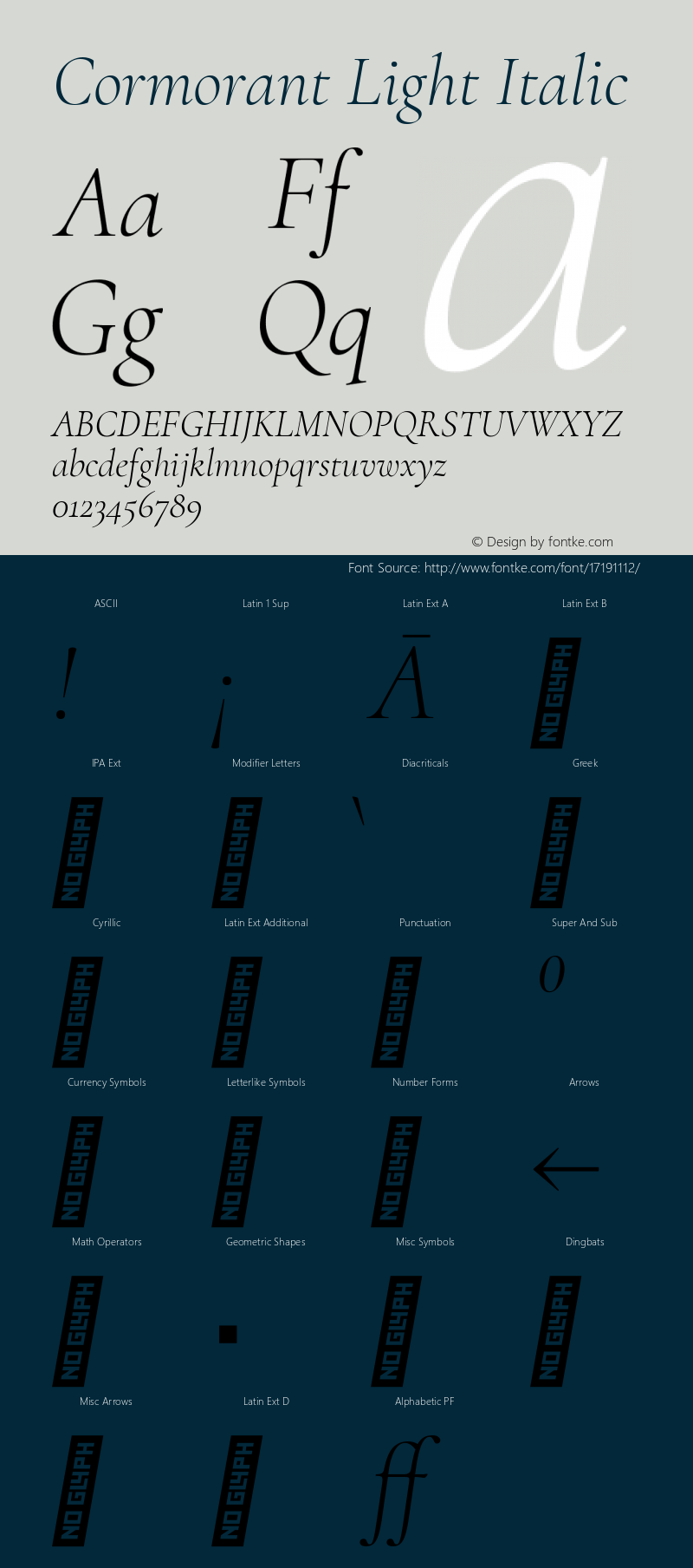 Cormorant Light Italic Version 2.007 Font Sample