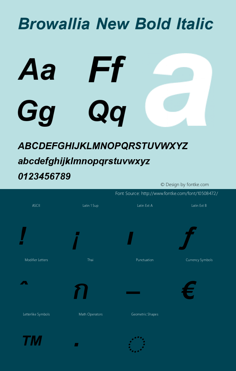 Browallia New Bold Italic Version 5.01 Font Sample