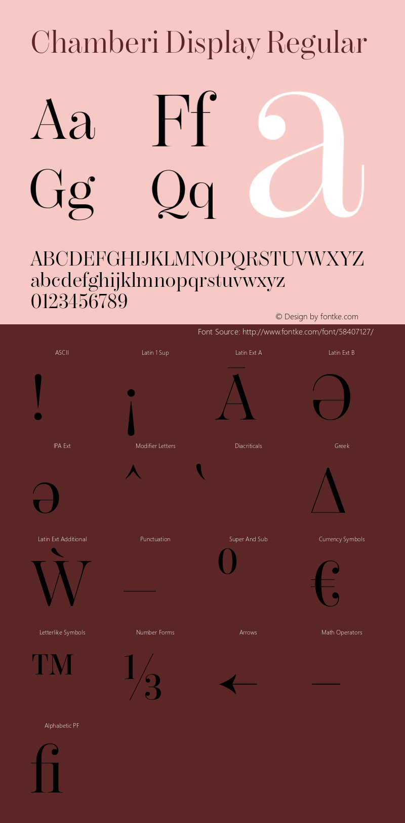 Chamberi Display Regular Version 1.000 Font Sample