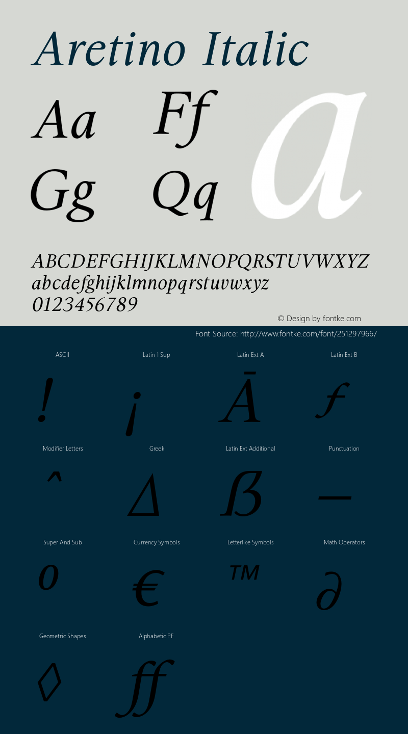 Aretino-Italic Version 1.000图片样张