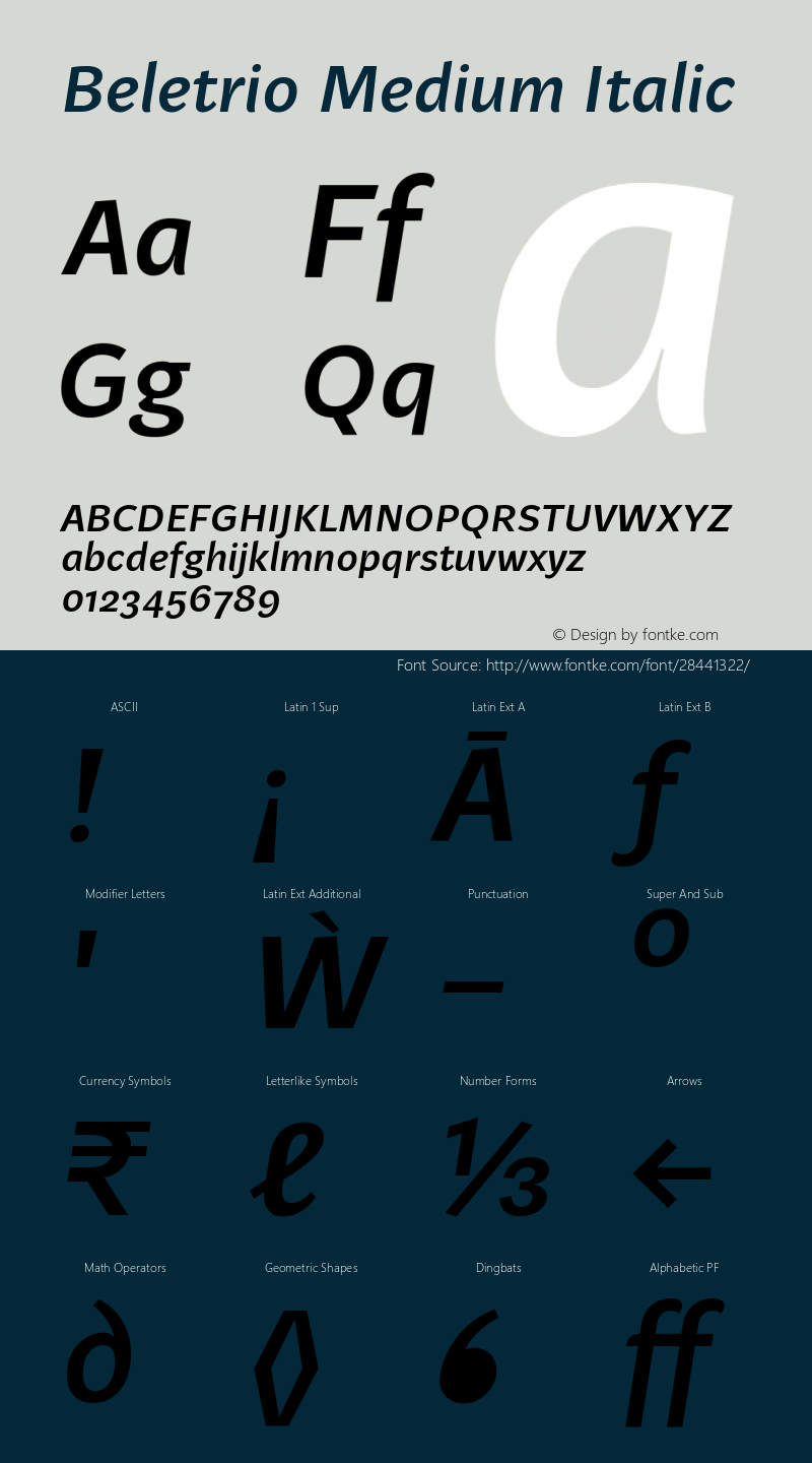 Beletrio-MediumItalic Version 1.000 Font Sample