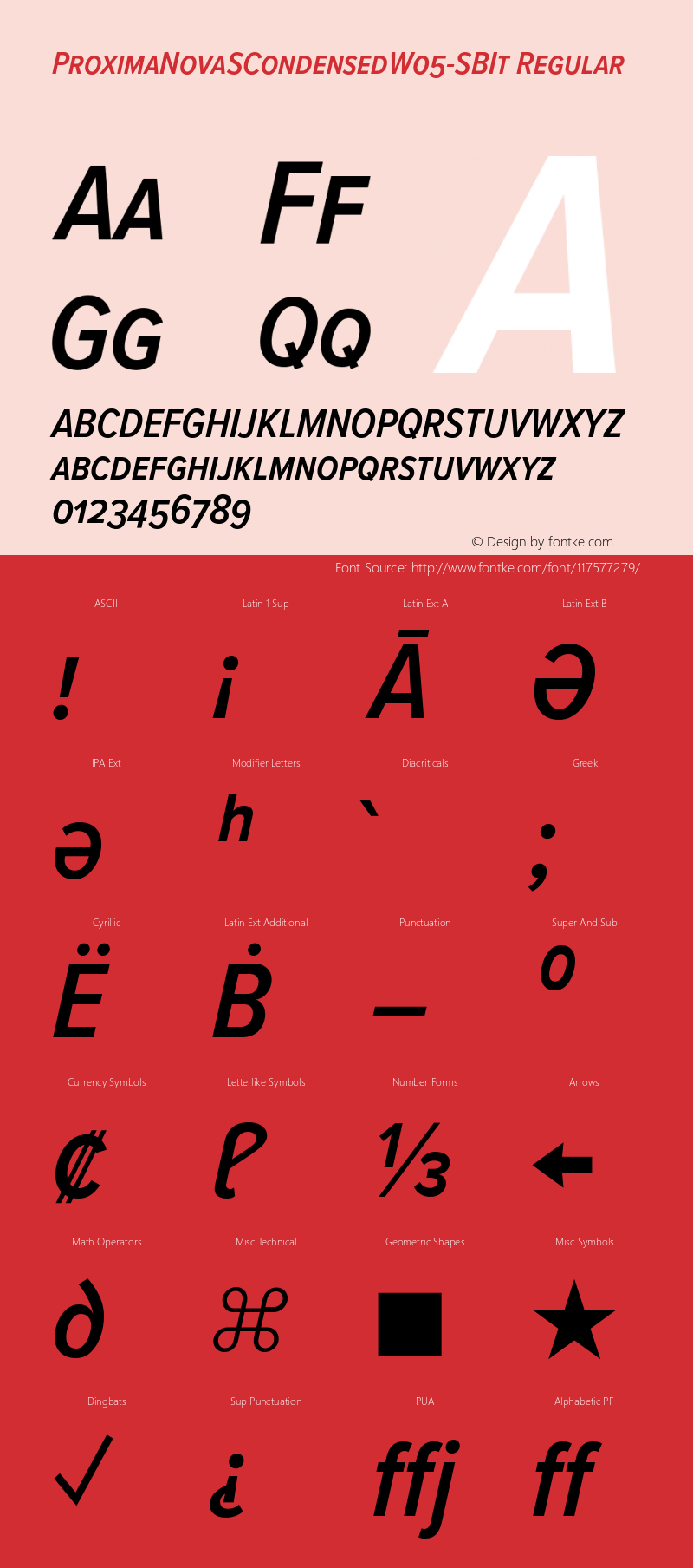 Proxima Nova S CondensedW05SBIt Version 3.50 Font Sample