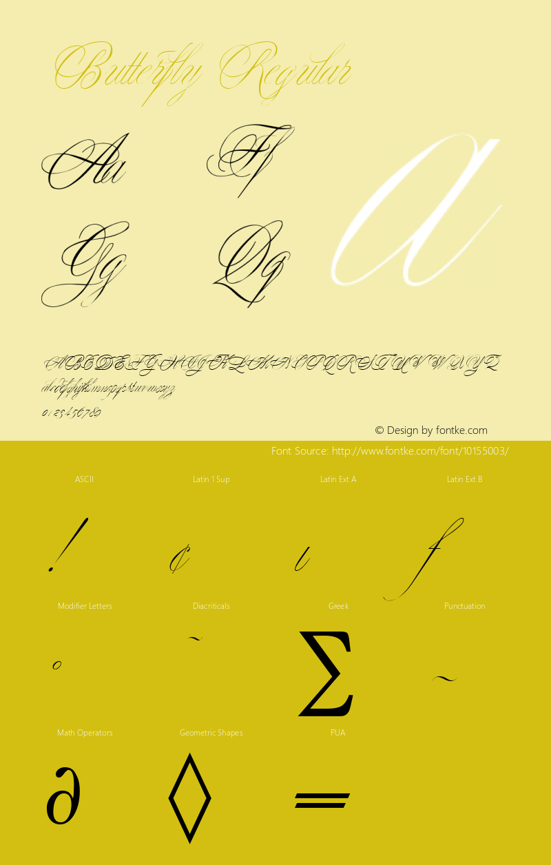 Butterfly Regular Brendel            :29.11.1994 Font Sample