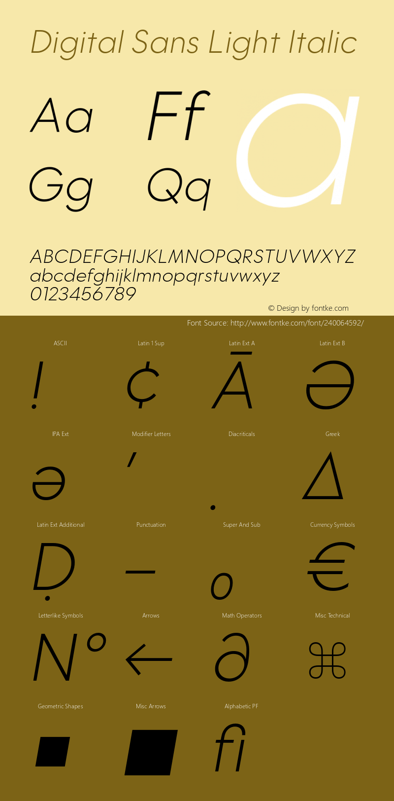 Digital Sans Light Italic Version 1.000;Glyphs 3.1.2 (3150)图片样张