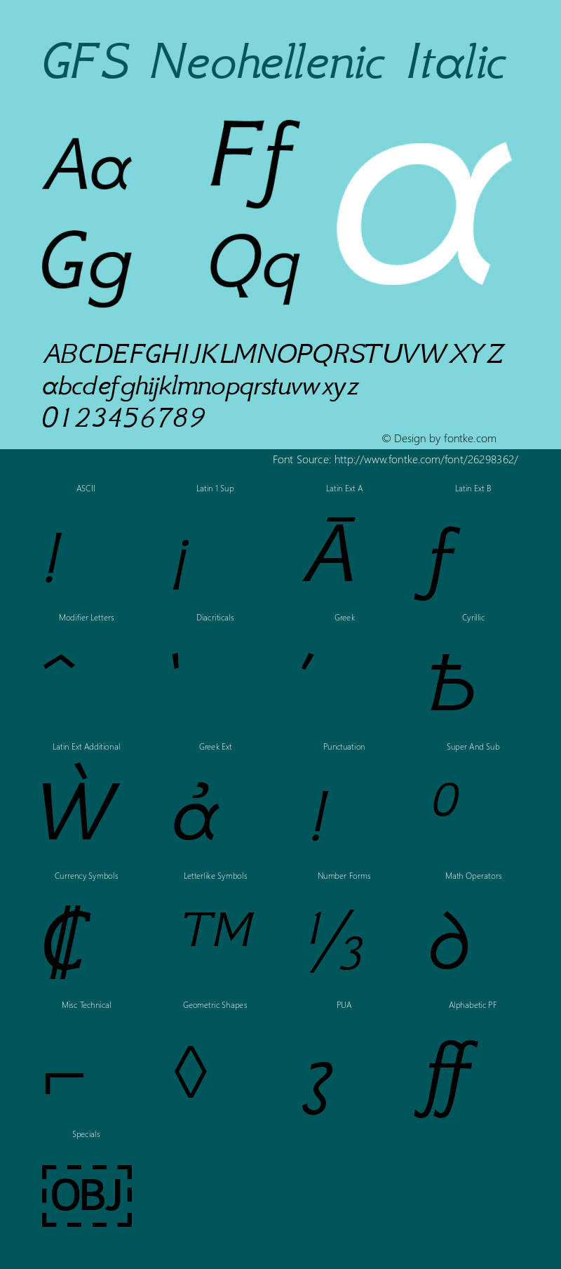 GFS Neohellenic Italic Version 1.0 Font Sample