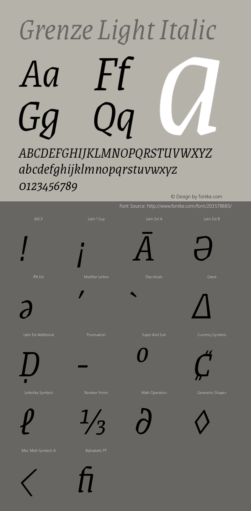 Grenze Light Italic Version 1.002; ttfautohint (v1.8)图片样张