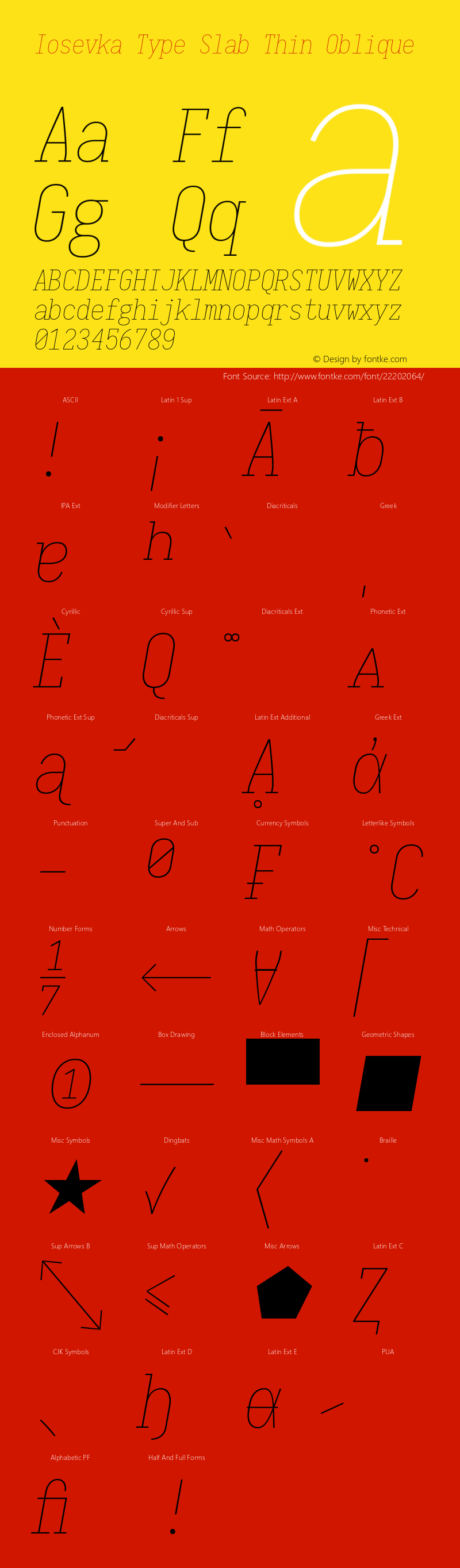 Iosevka Type Slab Thin Oblique 1.13.1; ttfautohint (v1.6) Font Sample