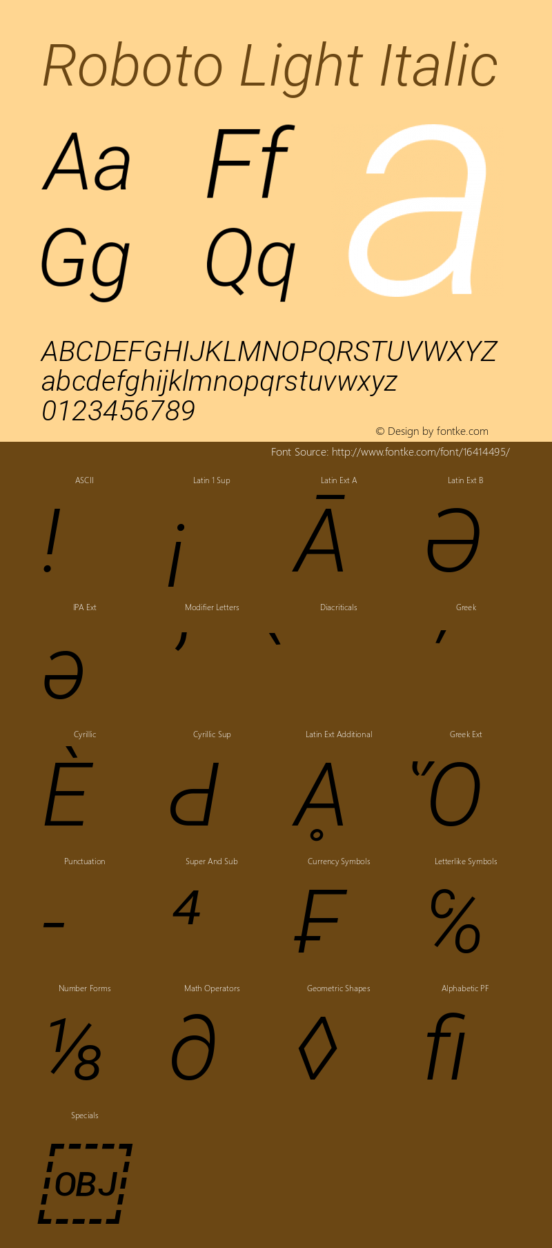 Roboto Light Italic Version 2.001151; 2014 Font Sample