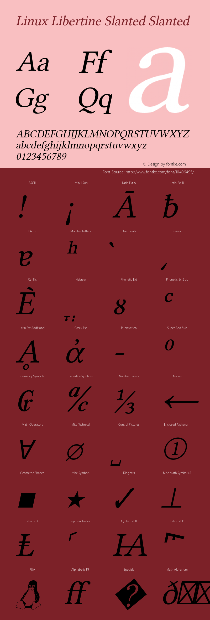 Linux Libertine Slanted Slanted Version 5.1.2 Font Sample