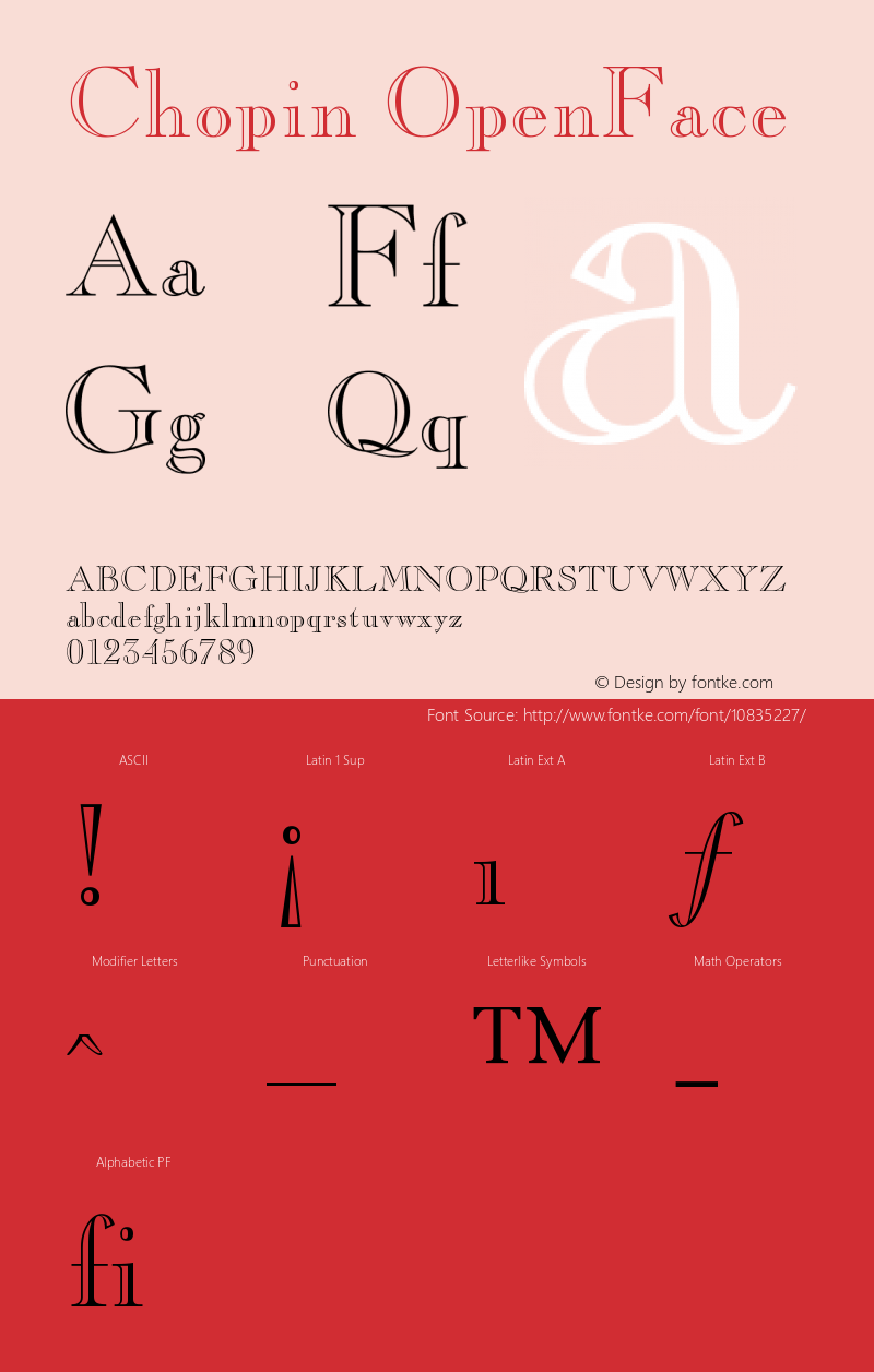 Chopin OpenFace Version 001.000 Font Sample