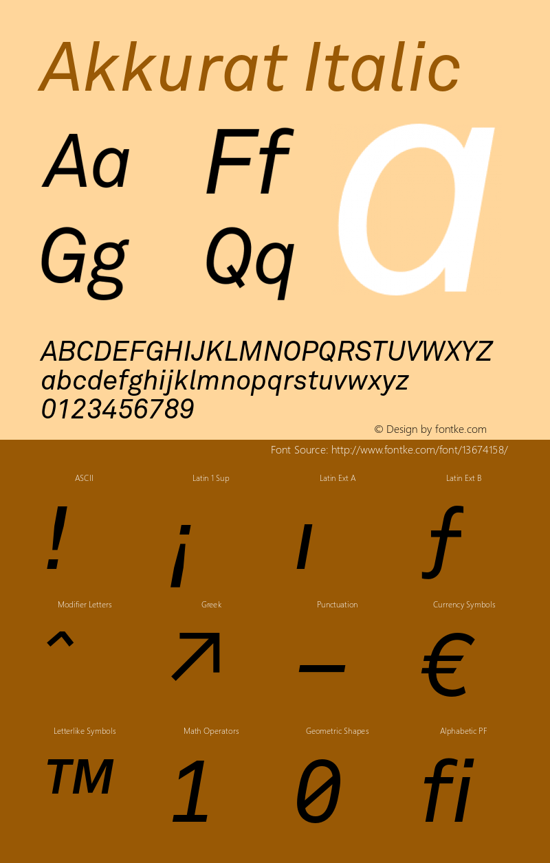 Akkurat Italic 1.001 Font Sample