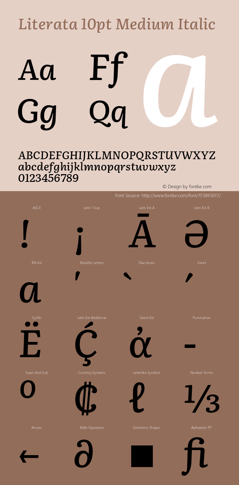 Literata10pt-MediumItalic Version 3.002 Font Sample