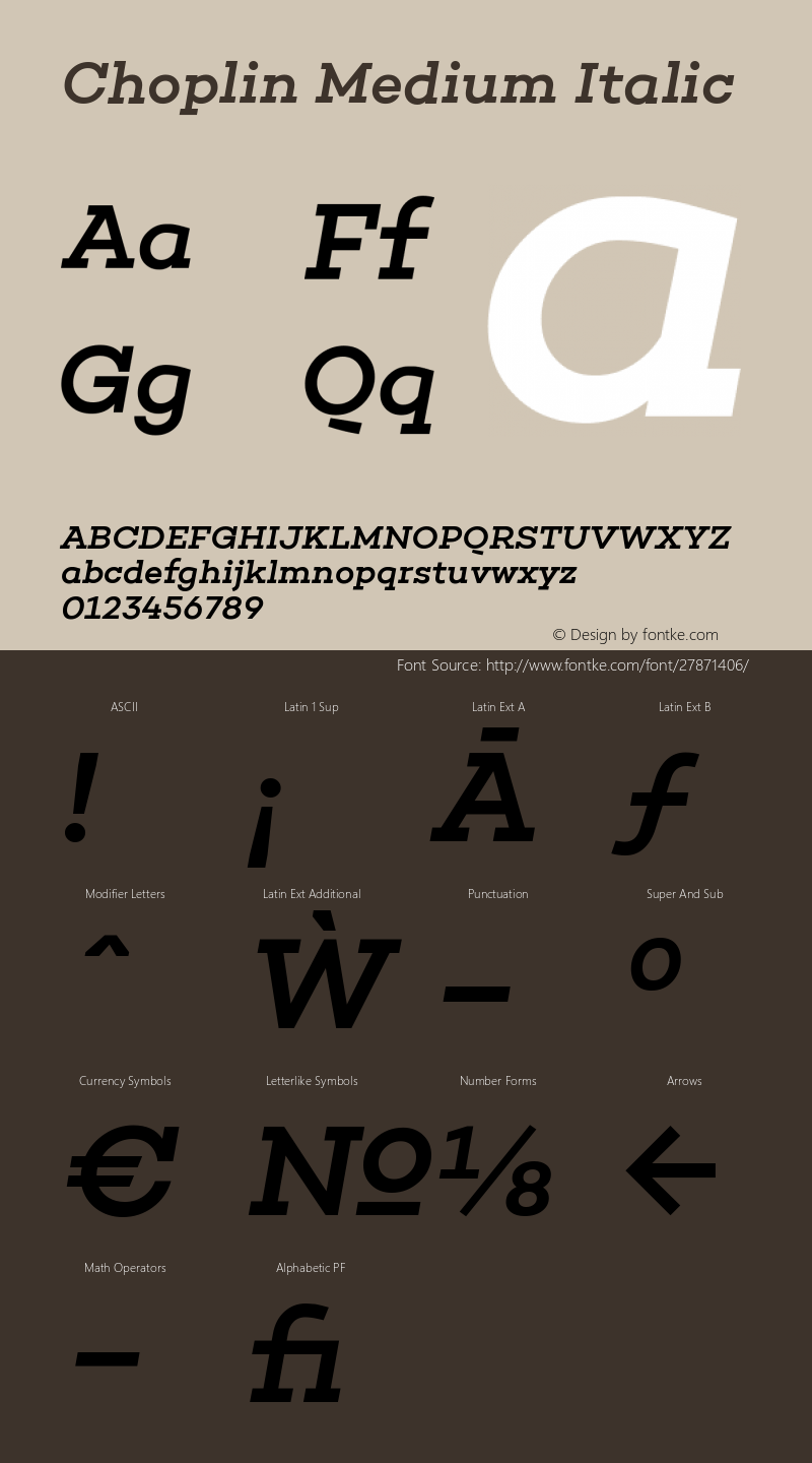 Choplin Medium Italic Version 1.000;PS 001.000;hotconv 1.0.70;makeotf.lib2.5.58329 Font Sample