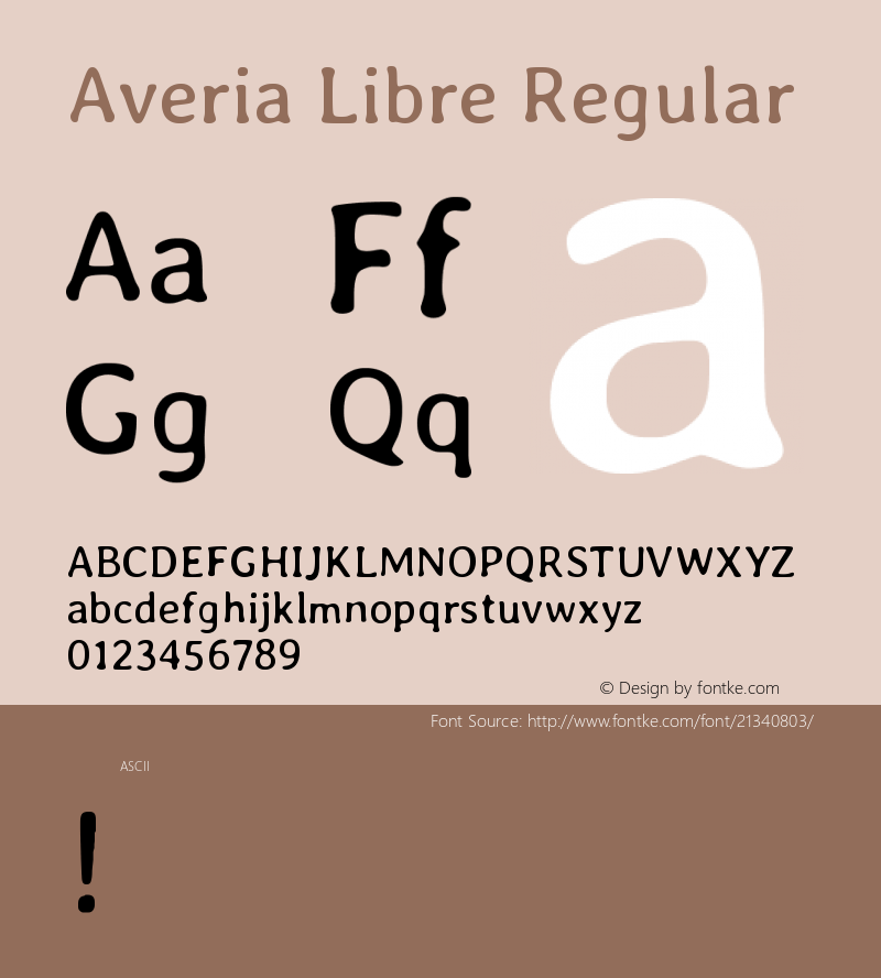 AveriaLibre Version 1.0 Font Sample