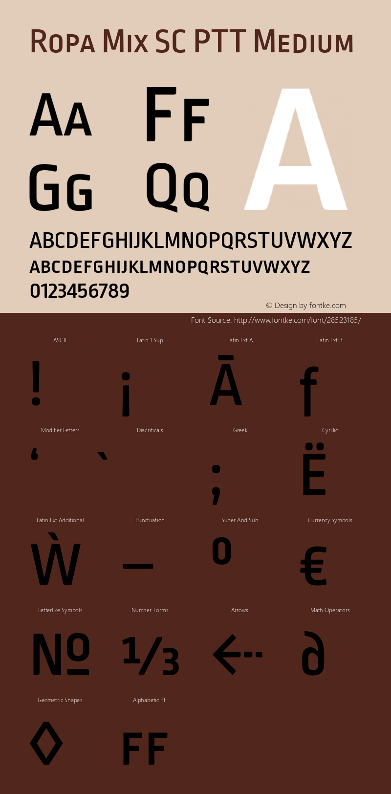 RopaMixSCPTT-Medium Version 1.001; build 0001 Font Sample