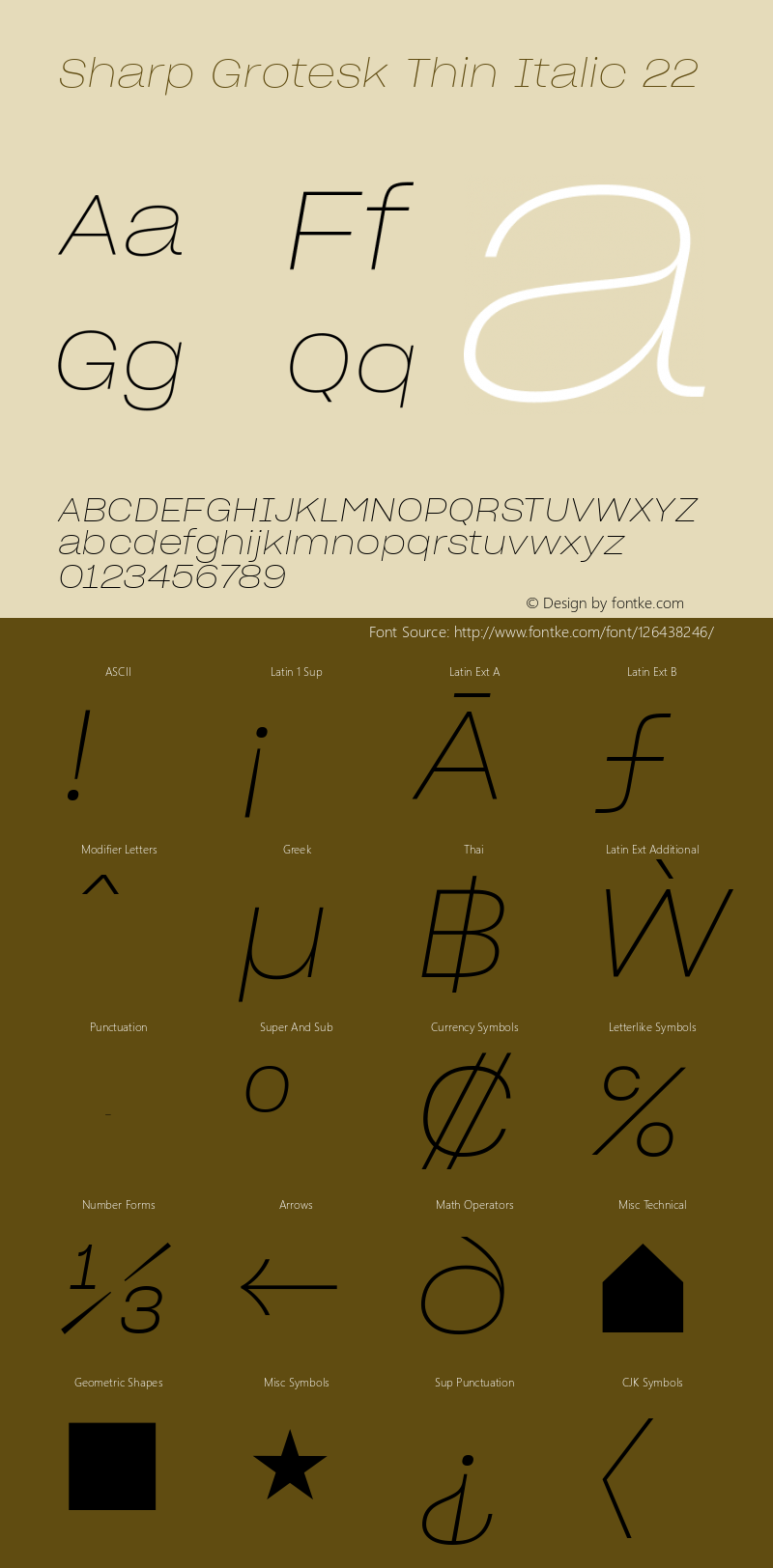 Sharp Grotesk Thin Italic 22 Version 1.003 Font Sample