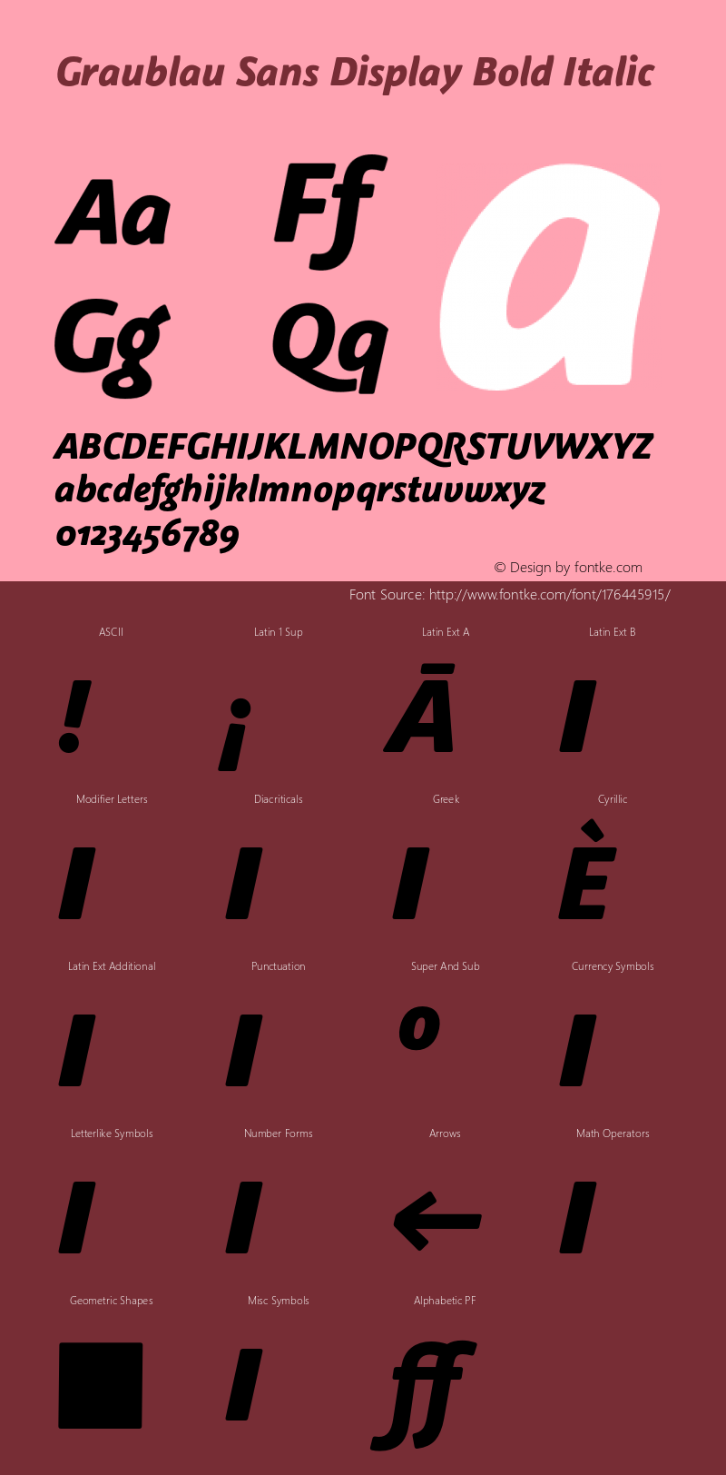 GraublauSansDisplay-BoldItalic Version 2.002; Fonts for Free; vk.com/fontsforfree图片样张