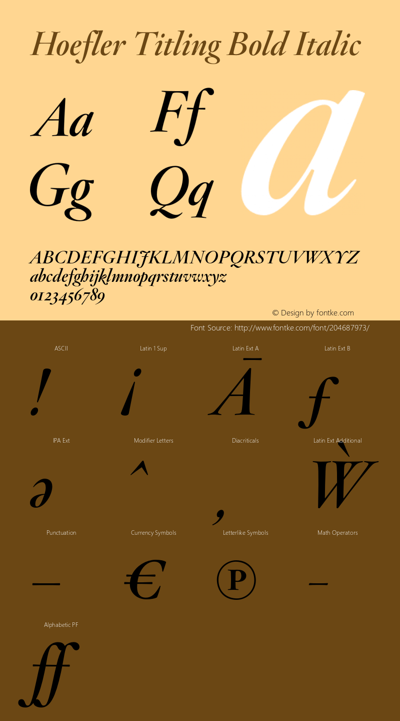 HoeflerTitling-BoldItalic Version 1.203图片样张