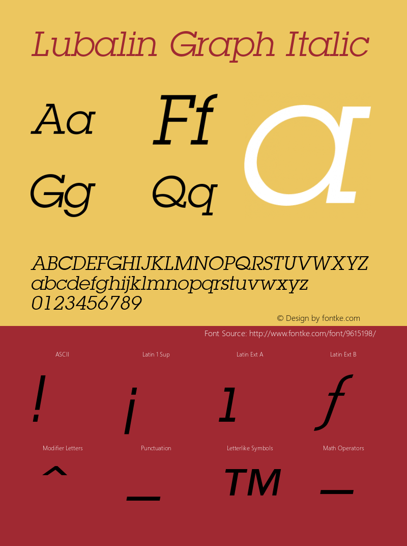 Lubalin Graph Italic Converter: Windows Type 1 Installer V1.0d.￿Font: V1.3 Font Sample