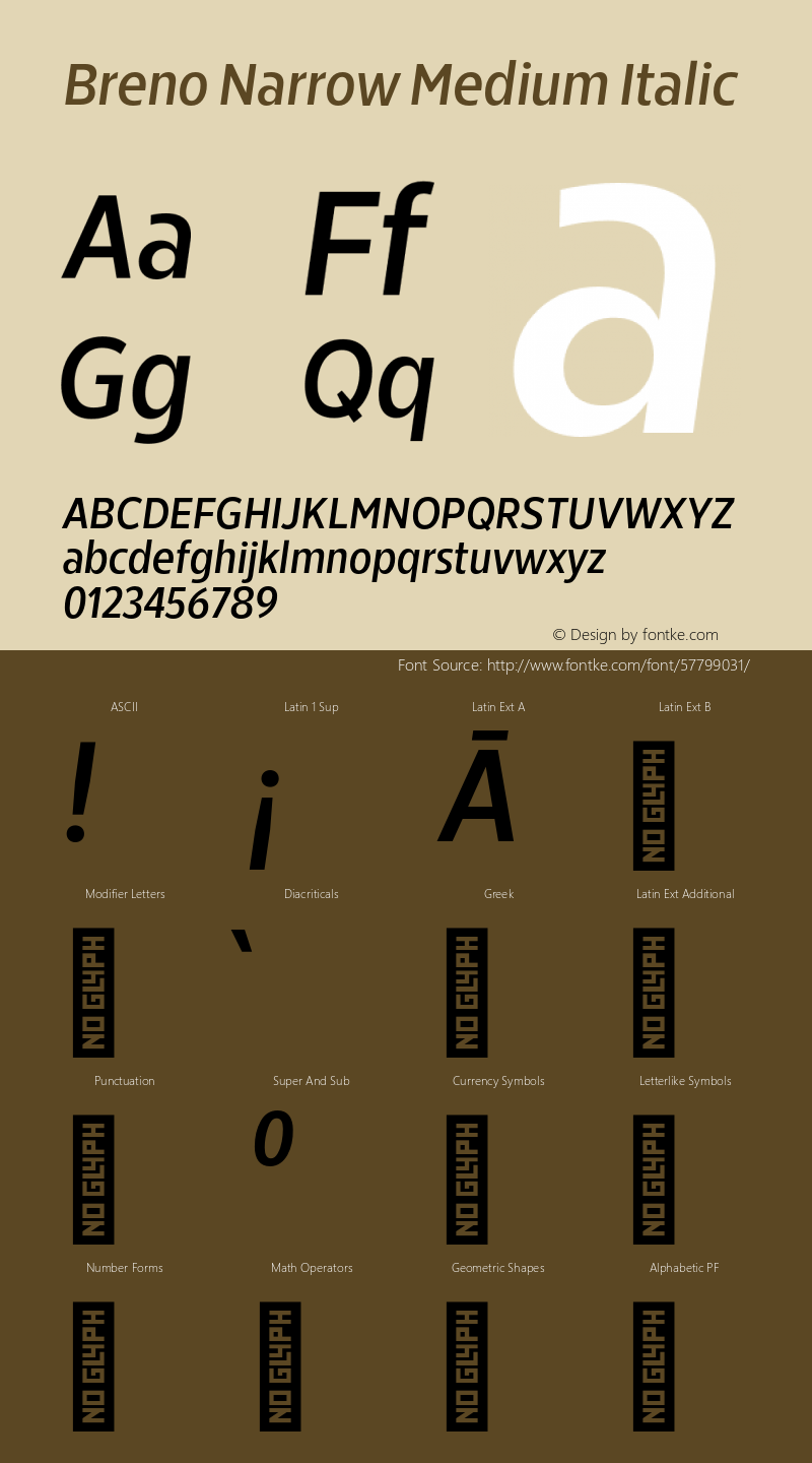 BrenoNarrow-MediumItalic Version 1.002;PS 001.002;hotconv 1.0.88;makeotf.lib2.5.64775 Font Sample