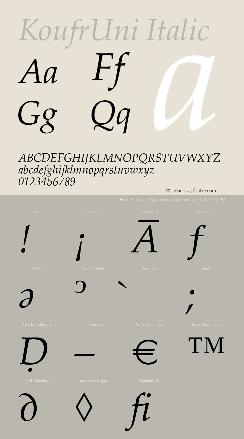 KoufrUni Italic Version 1.00 Font Sample