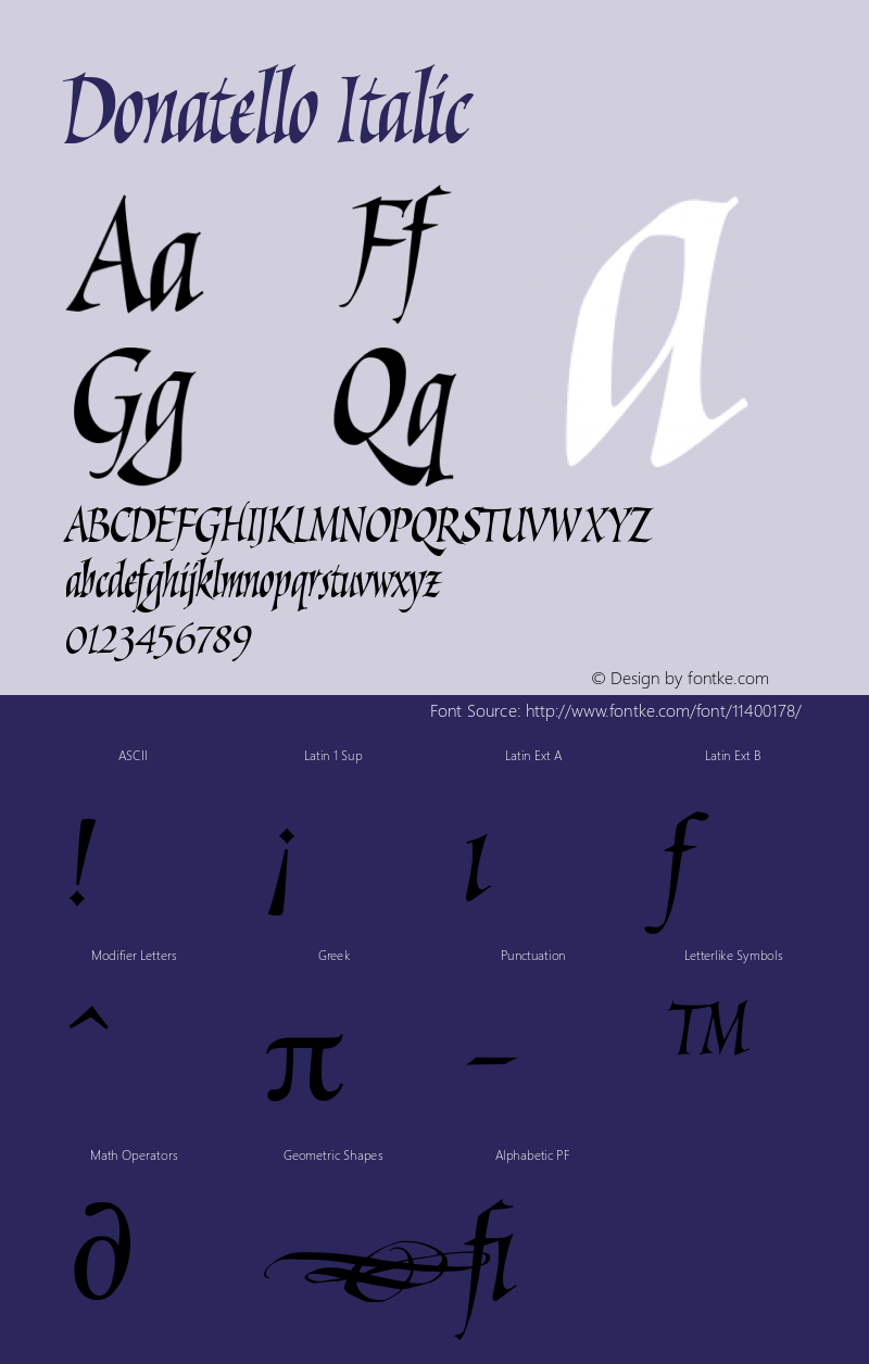 Donatello Italic Version 001.000 Font Sample