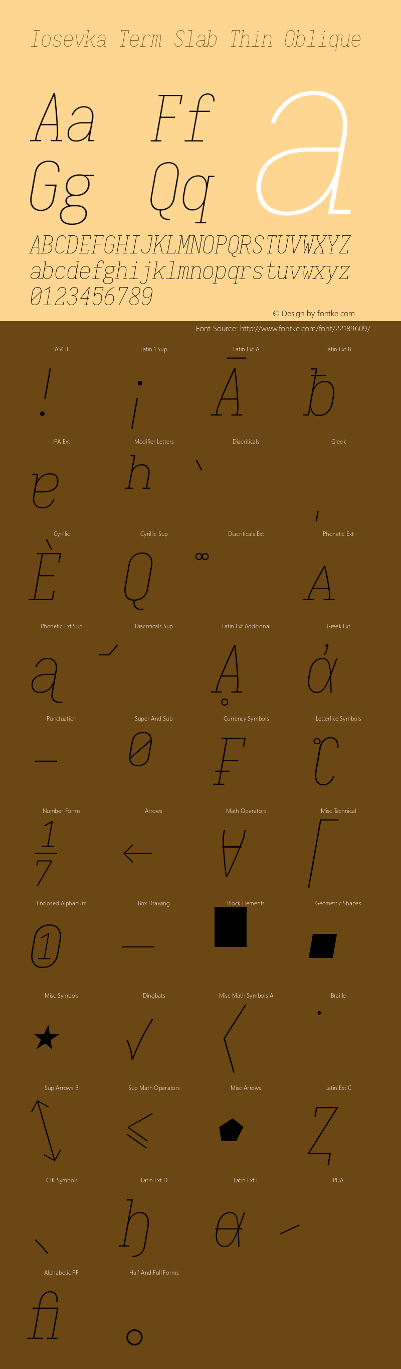 Iosevka Term Slab Thin Oblique 1.13.1; ttfautohint (v1.6) Font Sample