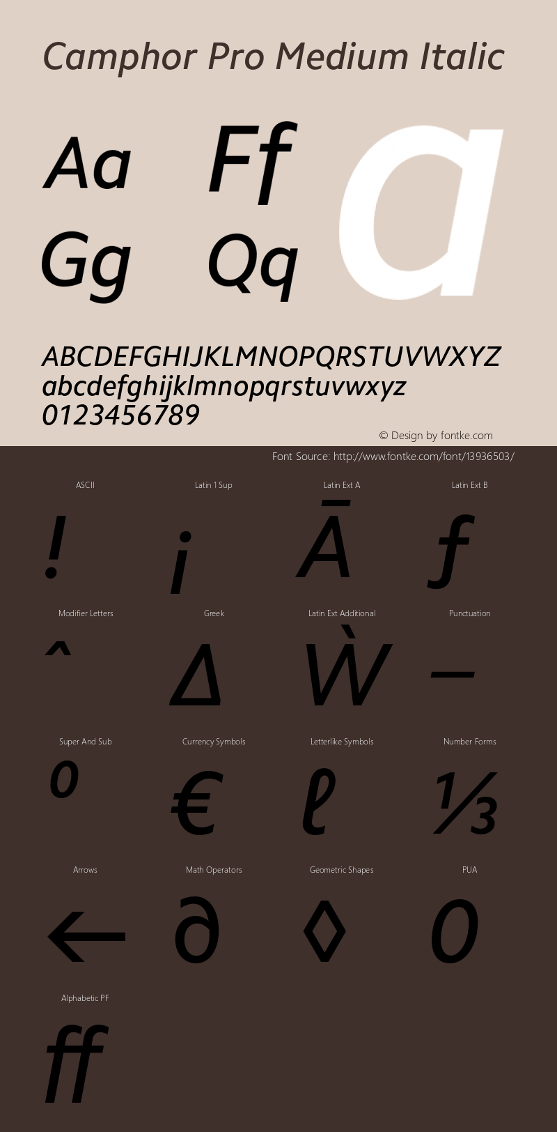 Camphor Pro Medium Italic Version 1.100 Font Sample