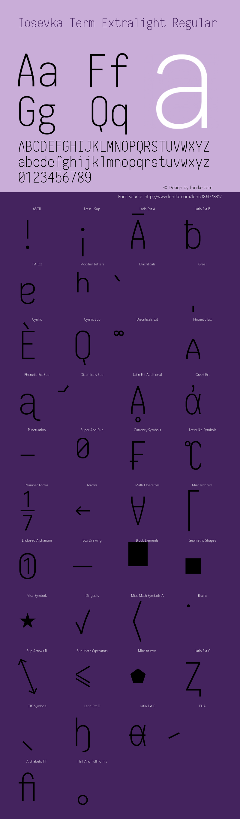 Iosevka Term Extralight Regular 1.9.6 Font Sample