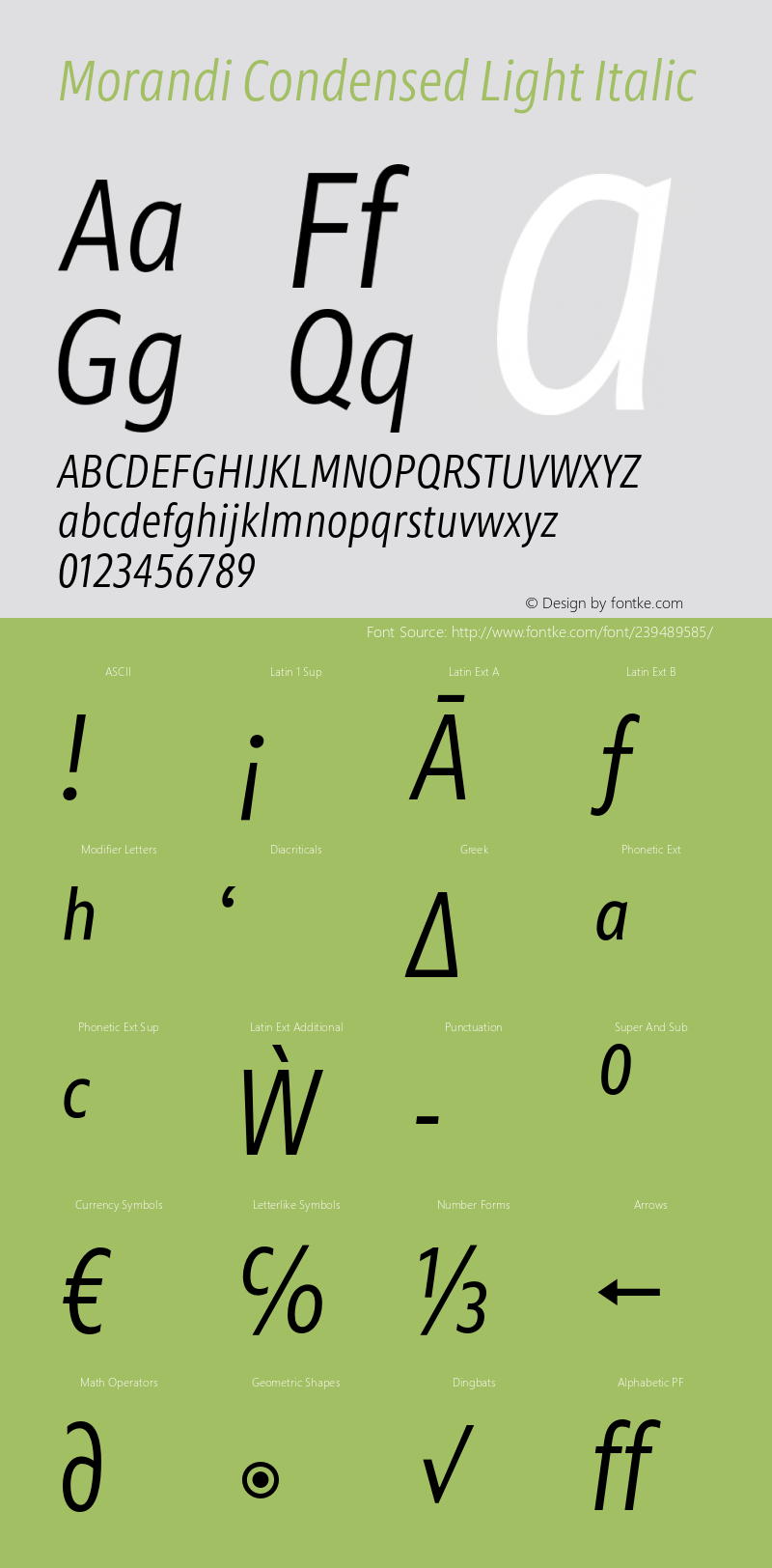 Morandi Cond Light Italic Version 1.22, build 12, s3图片样张