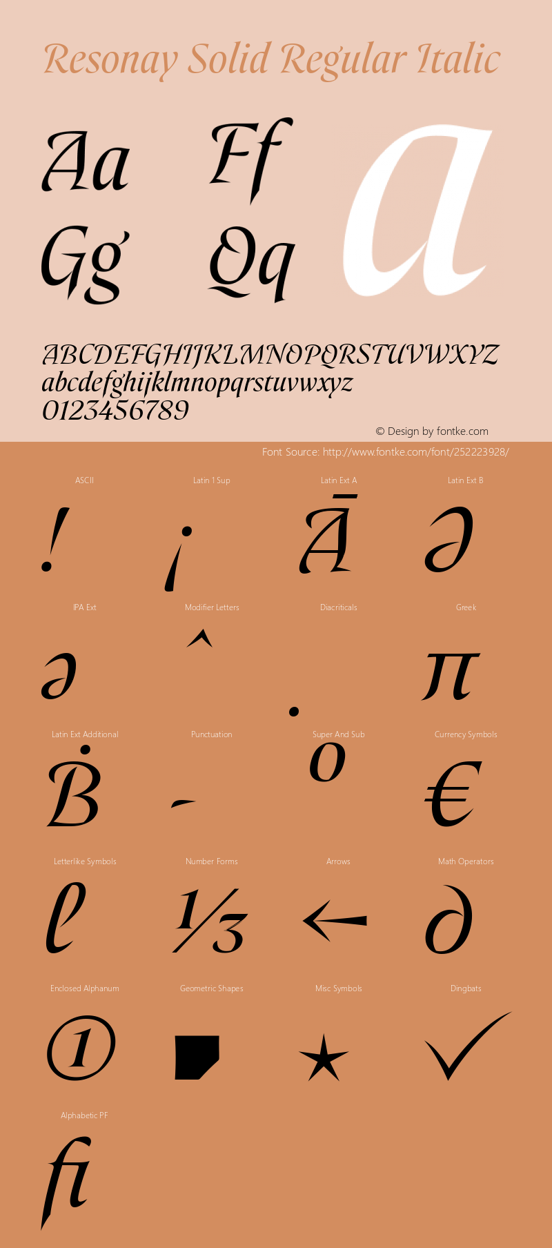 Resonay Solid Regular Italic Version 2.000图片样张