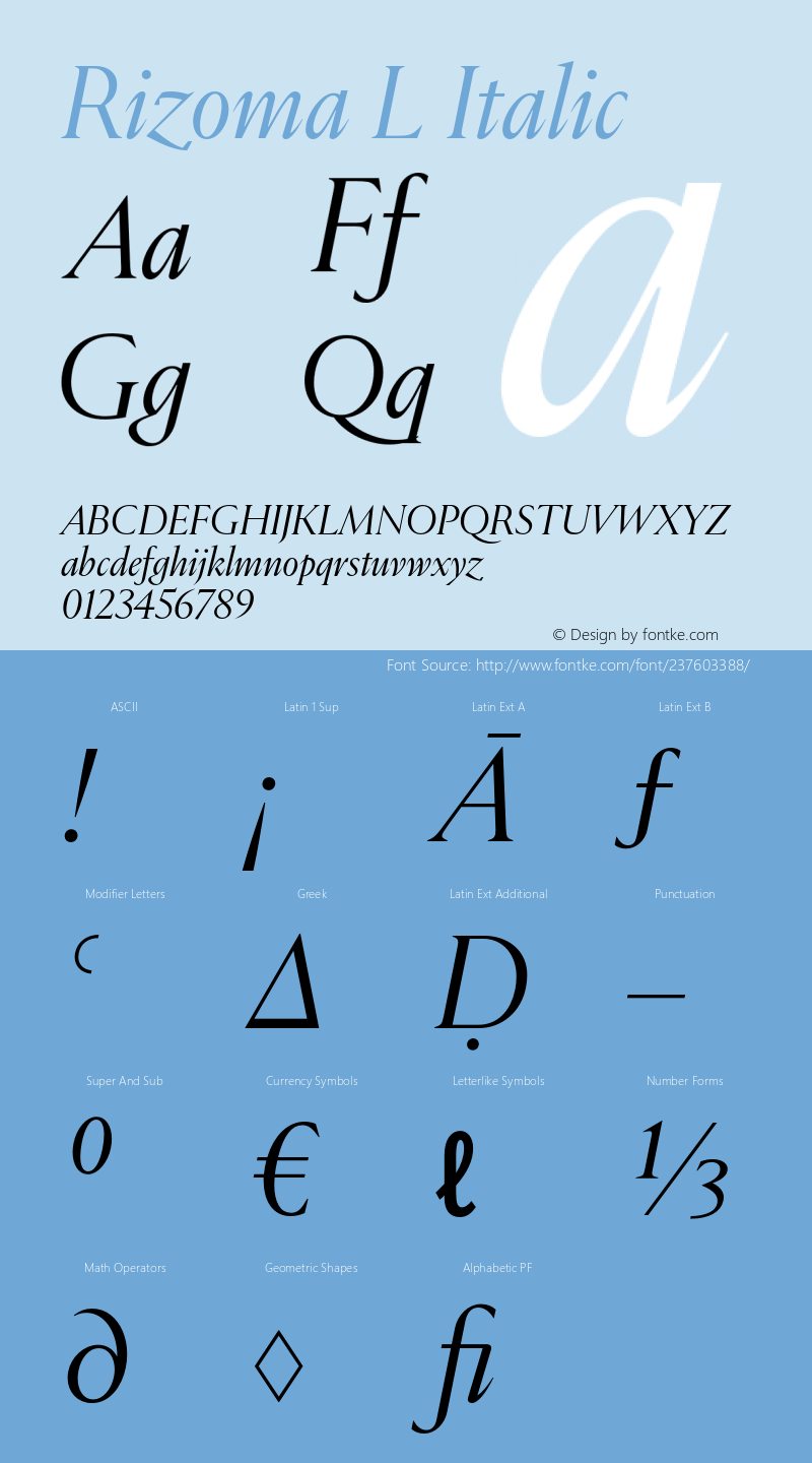 RizomaL-Italic Version 1.000图片样张