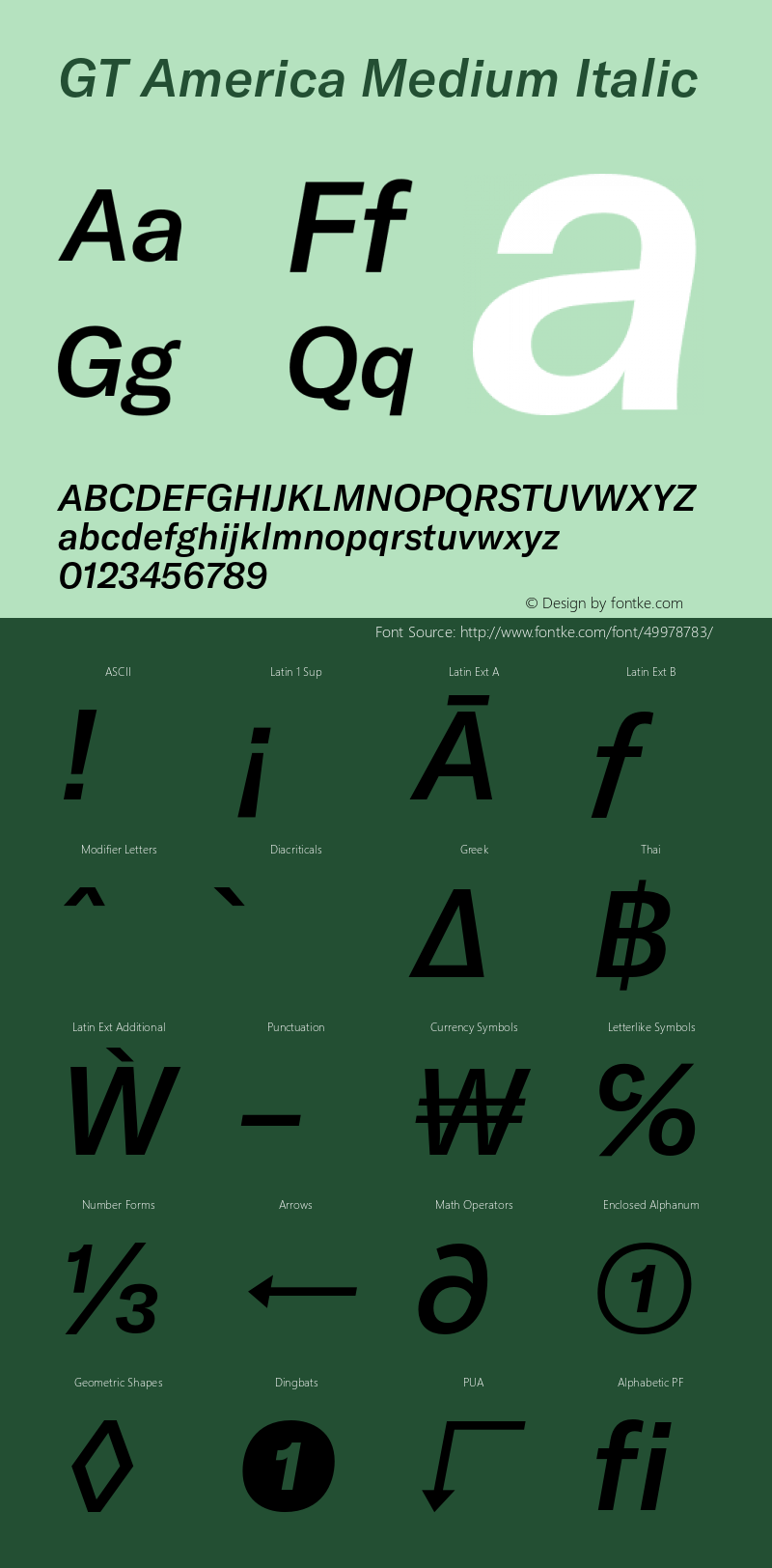 GT America Medium Italic Version 4.001;PS 004.001;hotconv 1.0.88;makeotf.lib2.5.64775 Font Sample