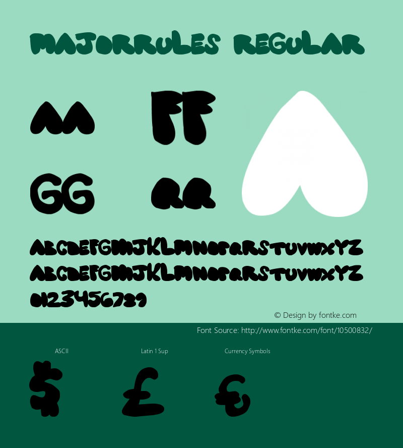 MajorRules Regular Version 1.00 November 22, 2012, initial release Font Sample